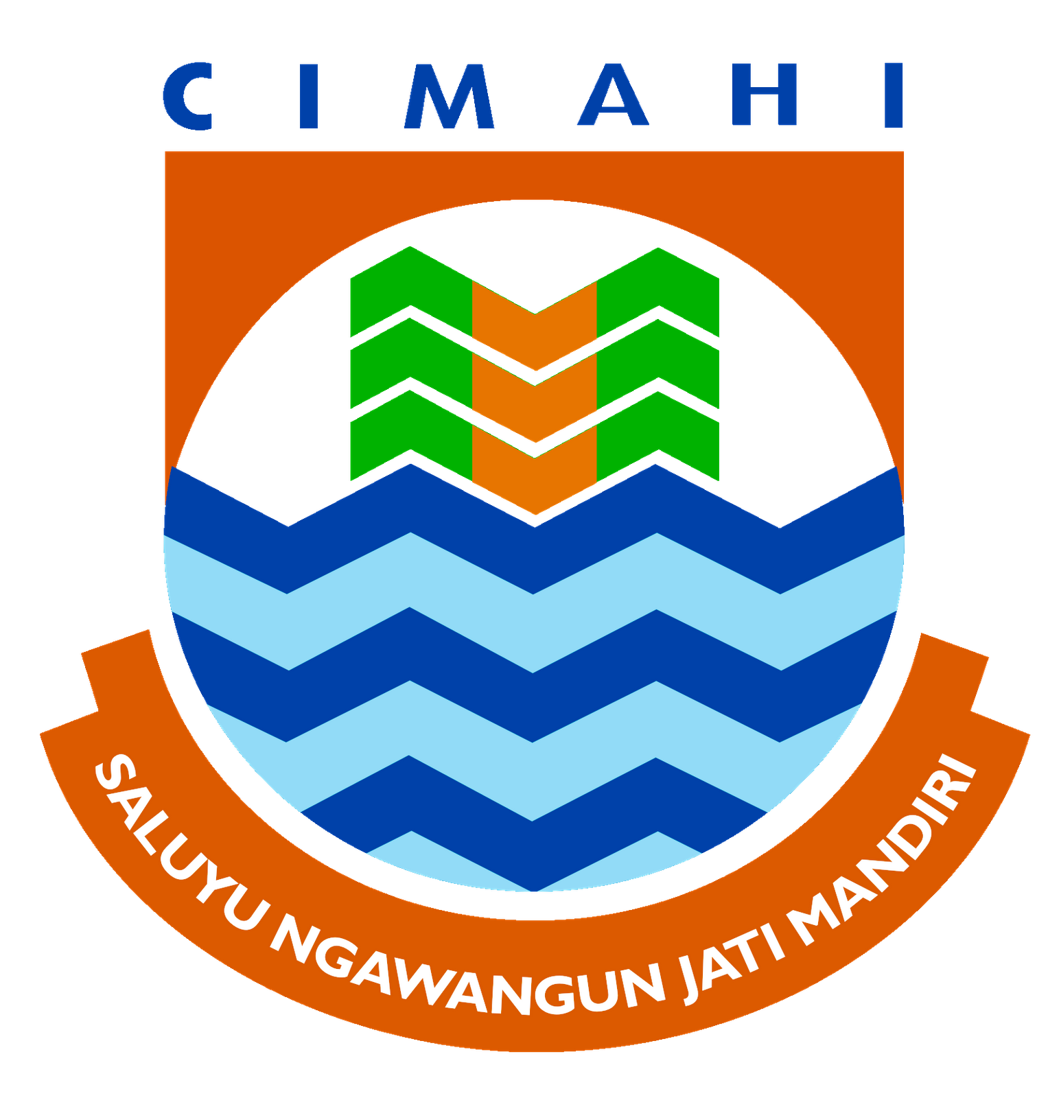 Kota Cimahi